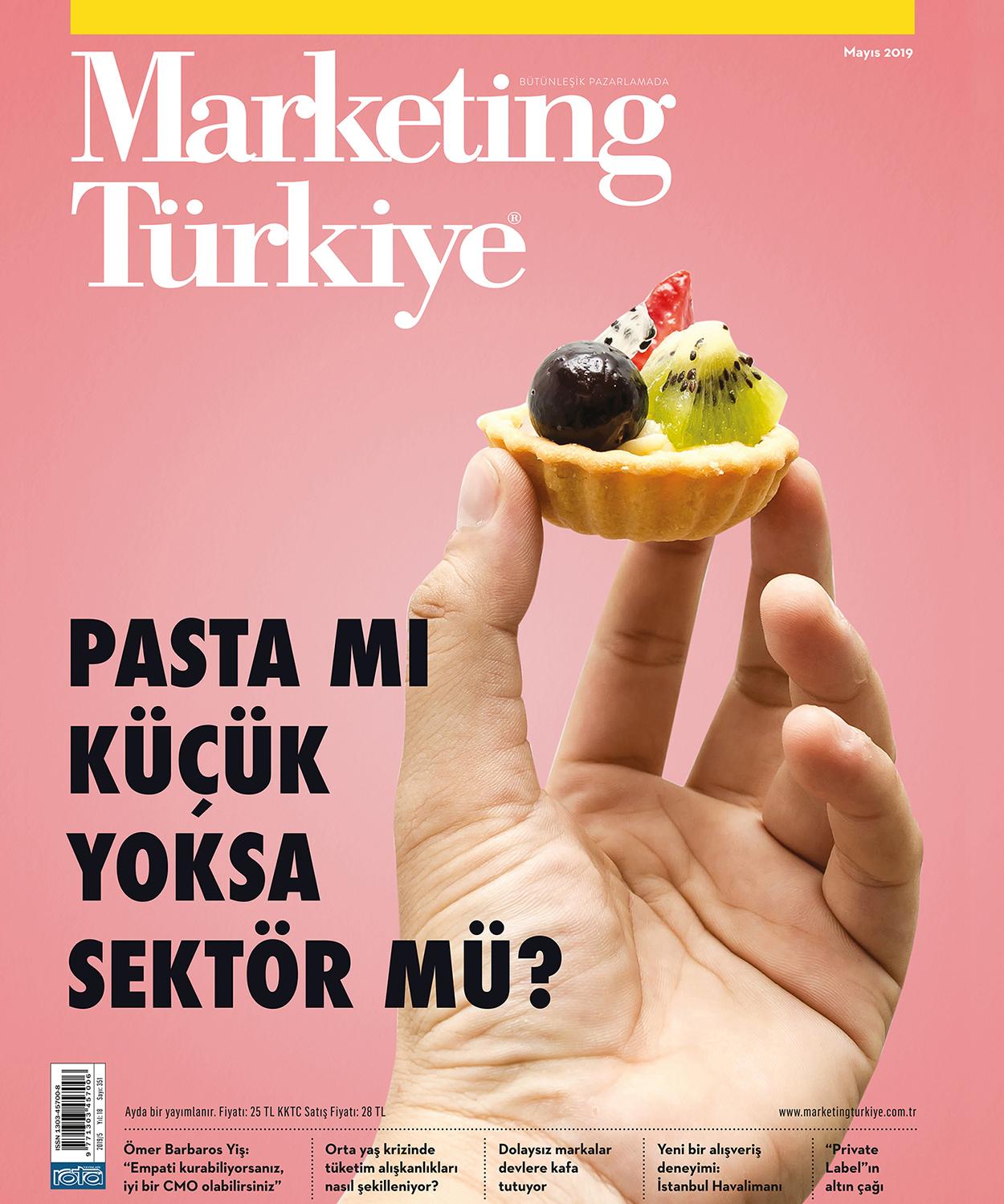 MARKETING TÜRKİYE